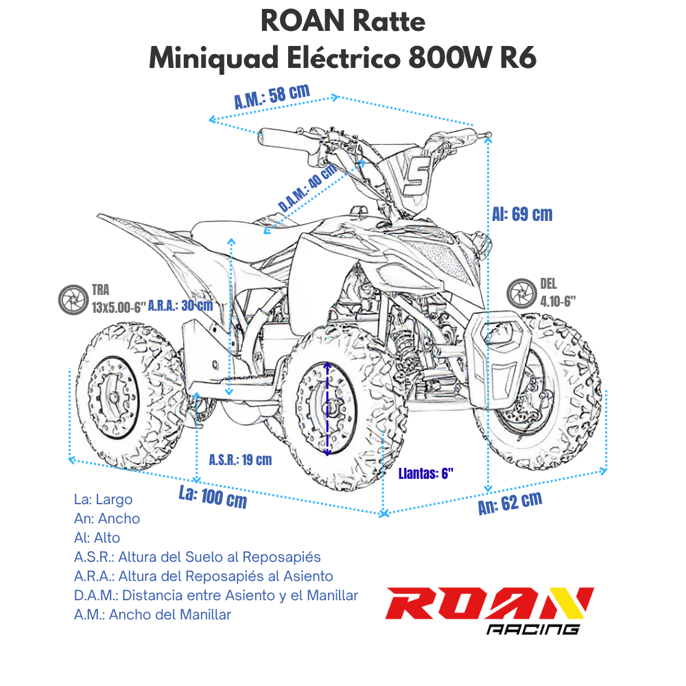 Mini quad ROAN Eléctrico 800W Ratte 36V