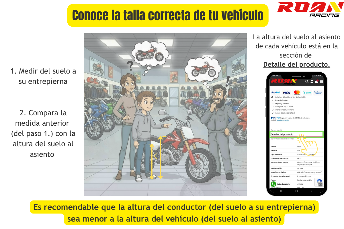 Conoce la talla correcta de tu vehículo en ROAN RACING