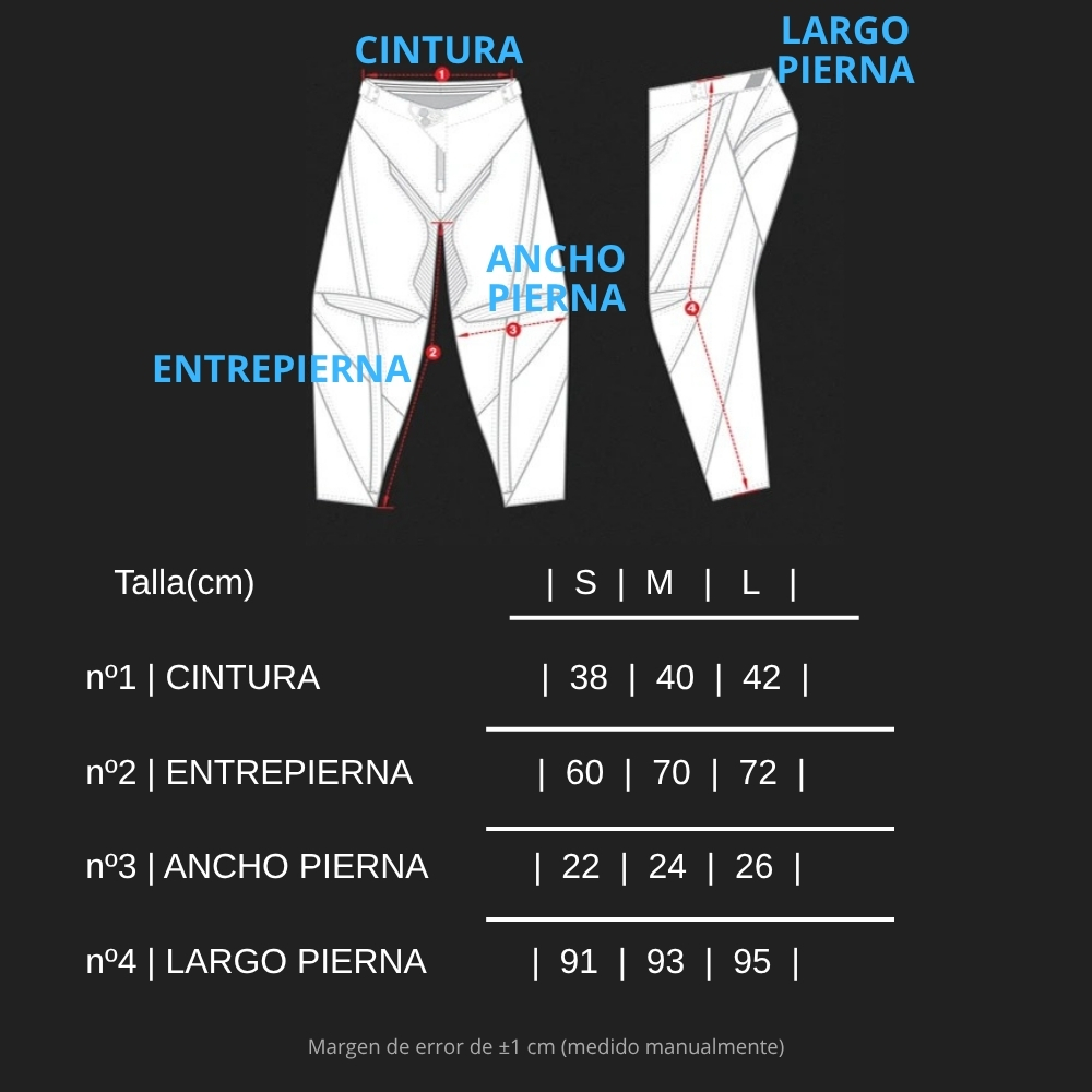 tabla guía de tallas